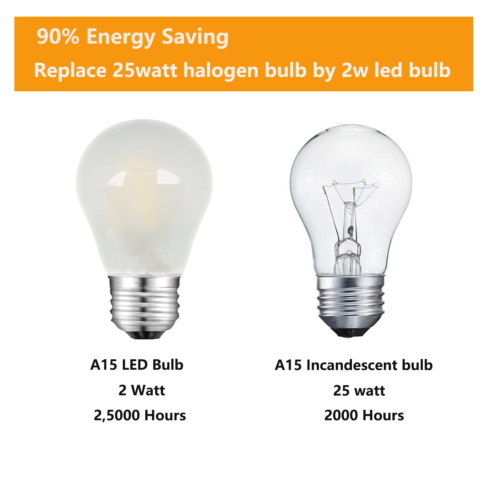 Beonllay Frosted E26 Led Bulb 25W Equivalent 2700K Warm White 2W Led Light Bulb Dimmable Led Filament Globe Bulb, Short Edison B