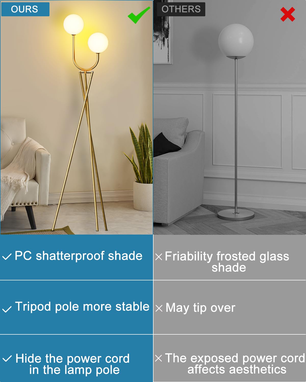 Lightdot Gold Floor Lamp Mid Century Tripod Floor Lamp With U-Stylish 2-Lights With 2Pcs 3000K G9 Bulbs Tripod Standing Lamps Wi