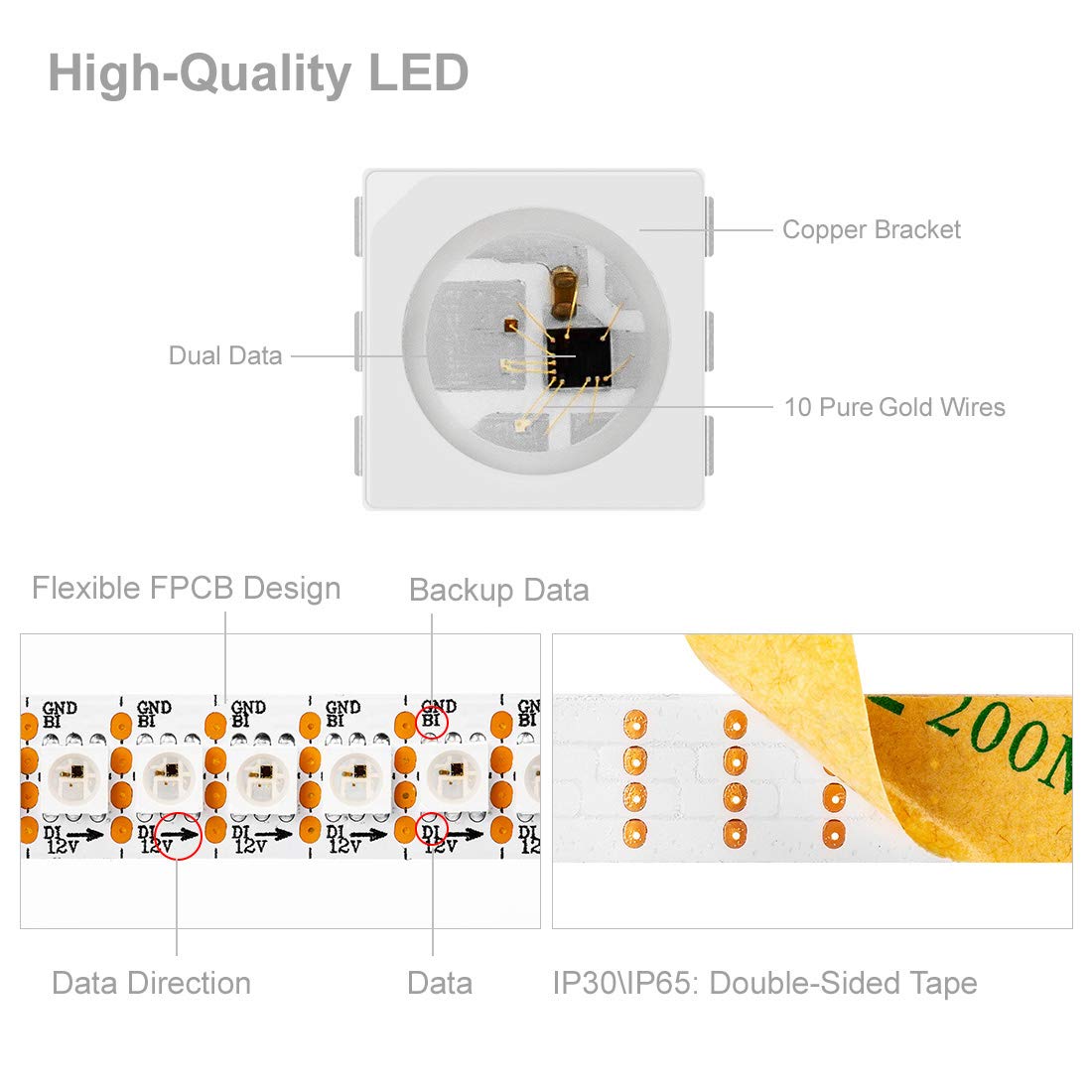 BTF-LIGHTING WS2815 LED Flexible Strip Light 3.2ft 144 Pixels White PCB DC12V IP30 Non-Waterproof