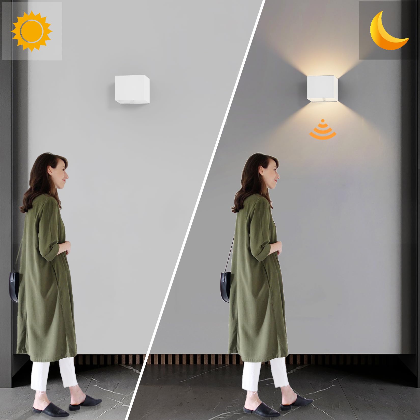 Coinmit LED Wall Sconces 5500mAh Motion Sensor 3000K Metal 2 Pack White Model HW632B