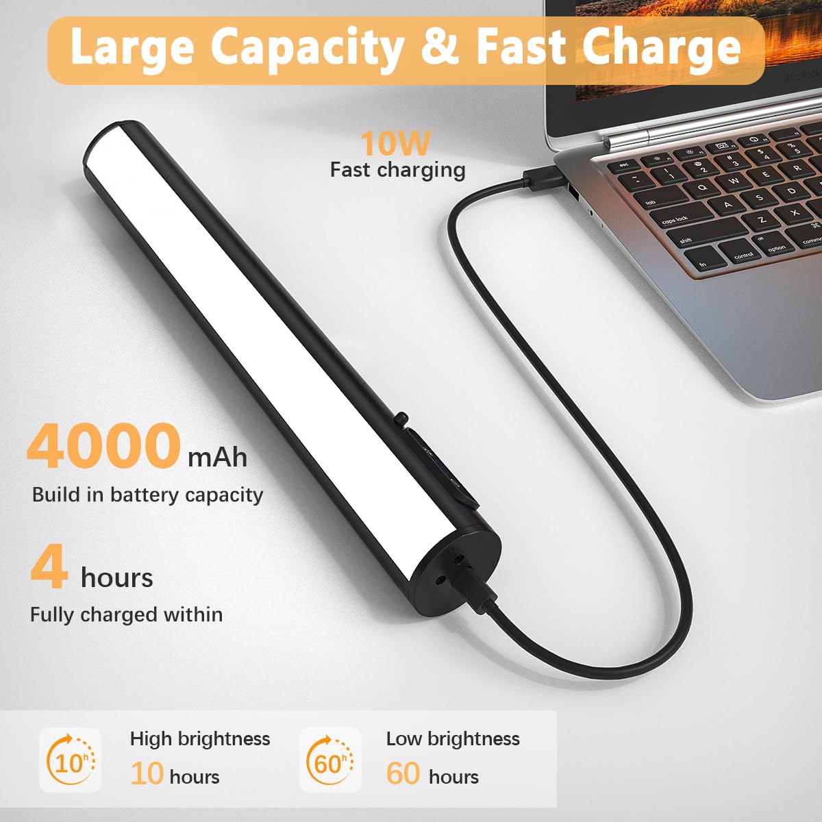 Hapfish Picture Lights For Wall Battery Operated,Wireless Art Light For Paintings, Rechargeable Wall Sconce For Picture With Rem