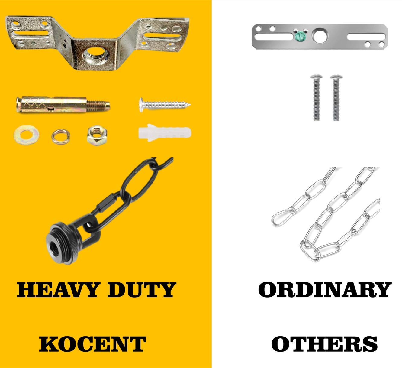 Rojoser Heavy Duty Canopy Kit With Vintage Gold Copper Pendant Light Fixture Chain