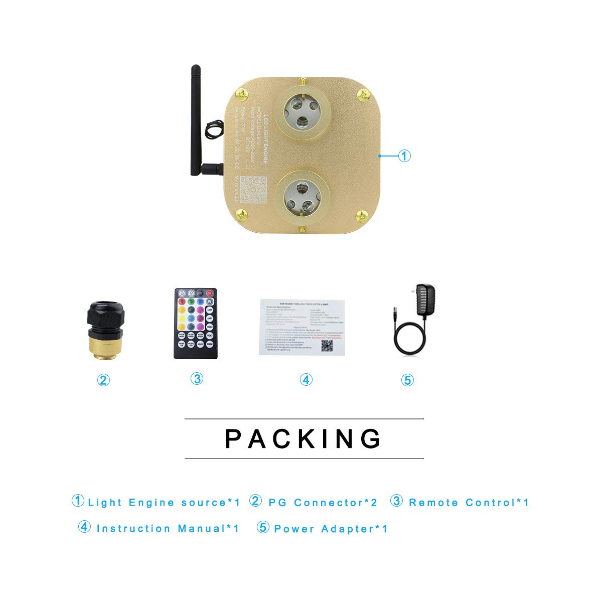 Azimom Dual Port 20W Twinkle Fiber Optic Starlight Box Sound Activated Rgbw Fiber Optic Light Source App/Remote Control Dual Head Light Engine Driver For Car Home Ceiling Star Lighting Decor