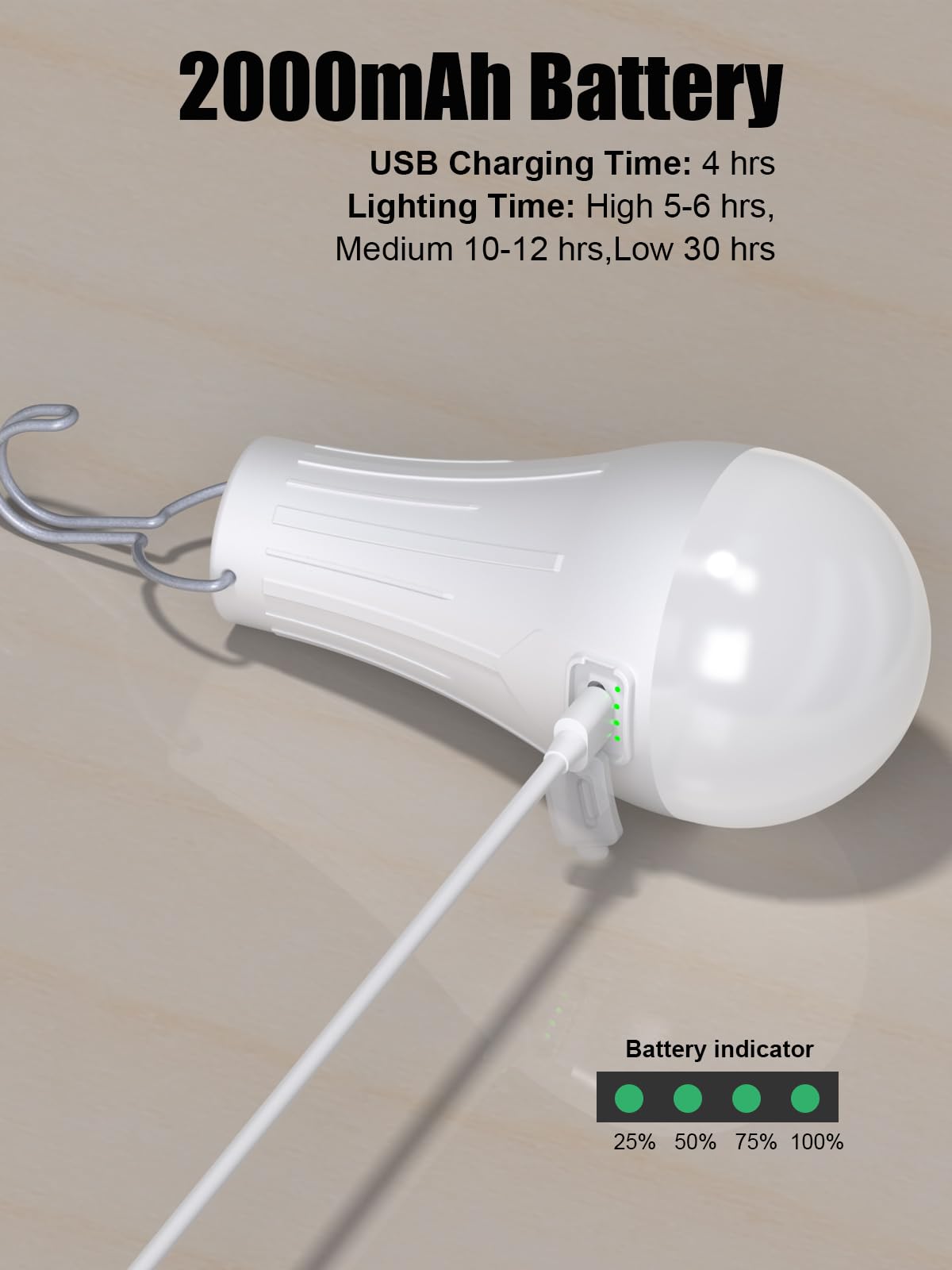 LOTOFIT Rechargeable Camping Light Bulbs - LED Tent Lights, Auto On/Off, 3 Brightness Levels, USB Rechargeable, White, 4-Pack
