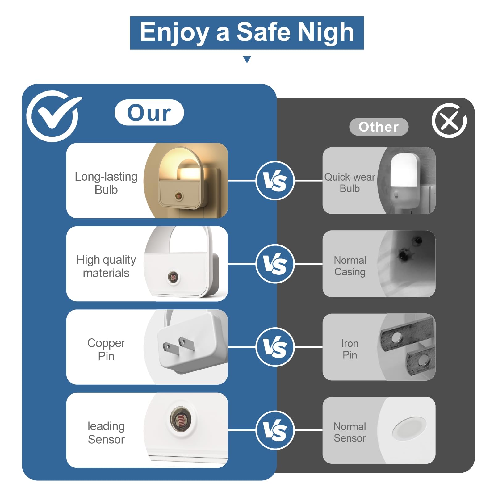 Yrwxzyo Night Light, Led Nightlights With Smart Dusk To Dawn Sensor, Suitable For Bedroom, Bathroom, Hallway, Kitchen, Stairs, Kids, 6 Pack, White Light