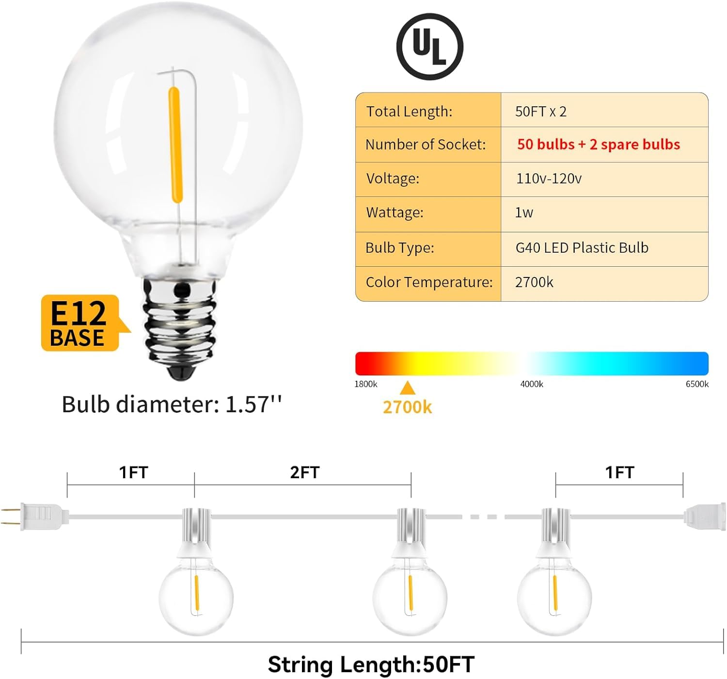 Arbrac 100FT 2-Pack Outdoor Festoon Lights, Waterproof, Dimmable LED Globe, Shatterproof, White, for Backyard, Porch, Garden
