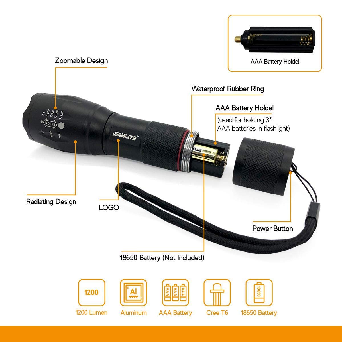 SAMLITE LED Flashlight High Powered - 1200 Lumens Bright Zoomable Spotlight or Floodlight - 5 Modes - Brightest Ultra Light, Poc