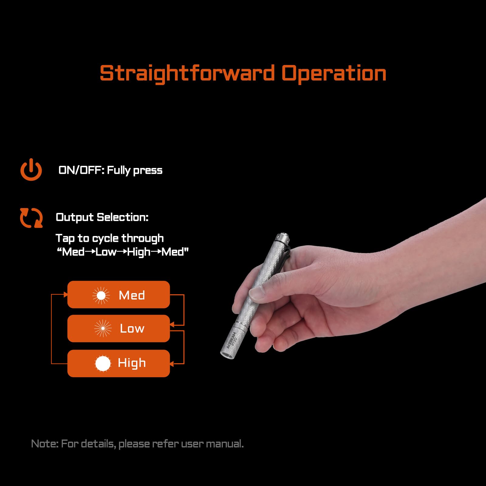 Acebeam Pt20 2 Aaa Edc Flashlight Rechargeable, 500 High Lumens Pen Flashlight With Clip, Compact Pocket Mini Led Flash Light, S