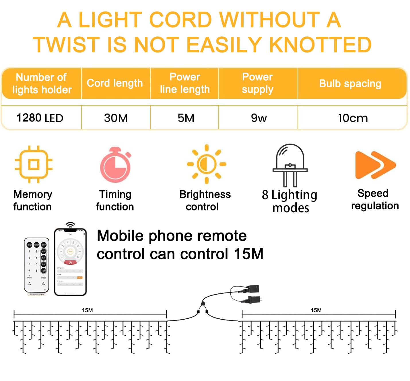 SOSHOT Christmas String Lights - 99Ft/30M, 1280 LED, 8 Modes, Remote Control, Waterproof, White