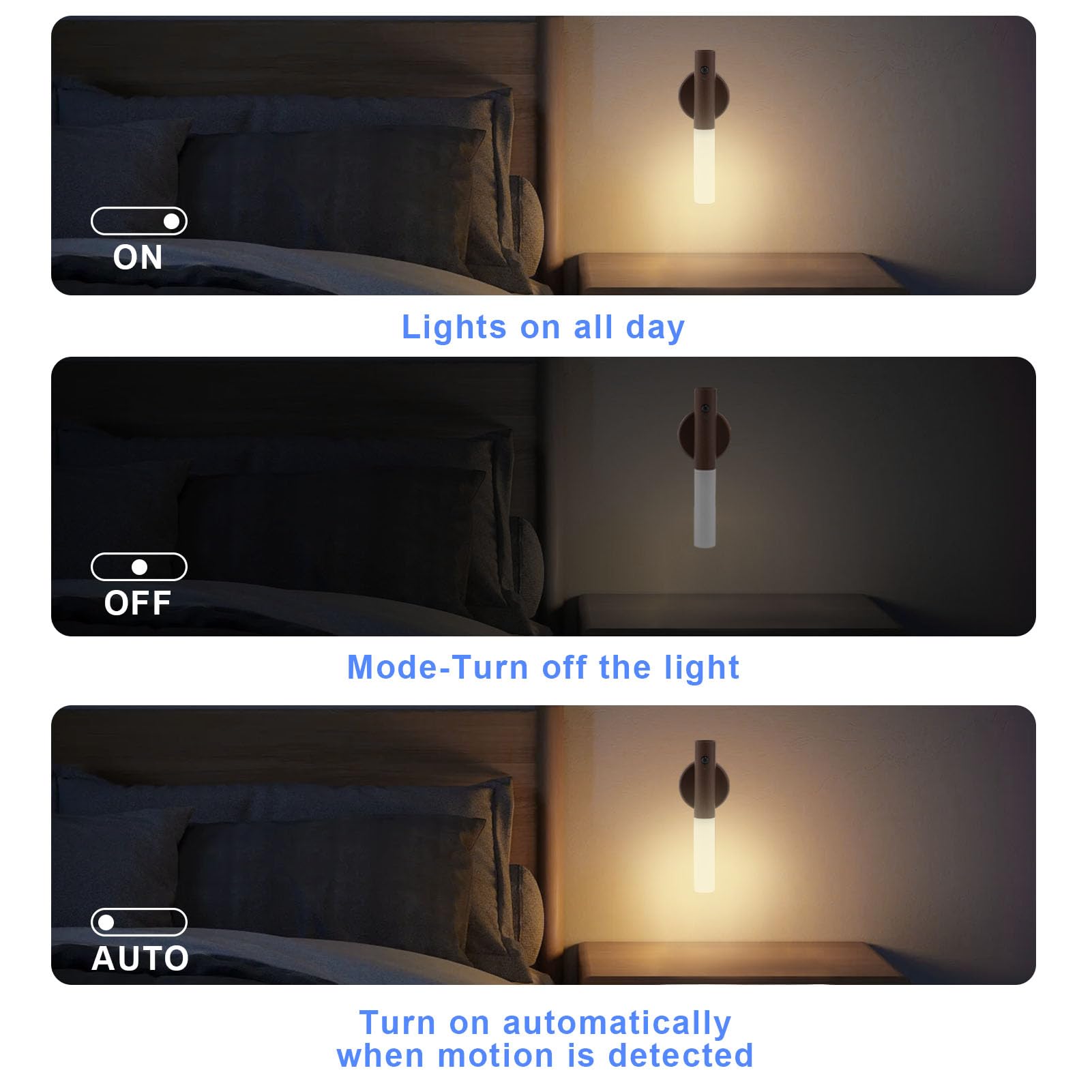 Landgoo Led Wall Mounted Lights Automatic Motion Sensor Sconces Lamp Rechargeable Battery Operated Magnetic 360 Rotation Cordles