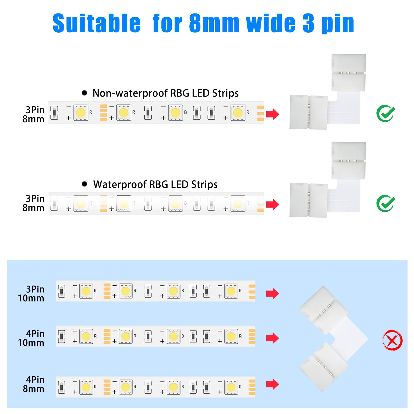10Pack L-Shaped 3-Pin 8Mm Led Strip Lights Connectors - Solderless, Extendable Terminal Adapters For Ws2811 & Ws2812 & Sk6812 Rg