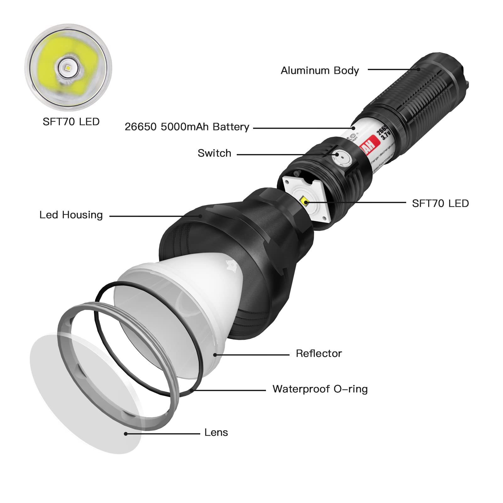 ThruNite Catapult Pro Rechargeable Flashlight, 2713 Lumens, 1005m Throw, CW, Black Aluminum, Ideal for Hiking, Camping, and Hunting