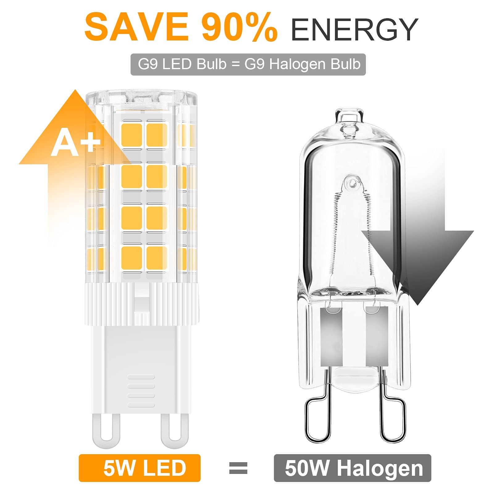 TopLeder G9 LED Bulbs, 5W 450LM Warm White 3000K, Non-Dimmable, 120V Bi Pin Base, 6-Pack