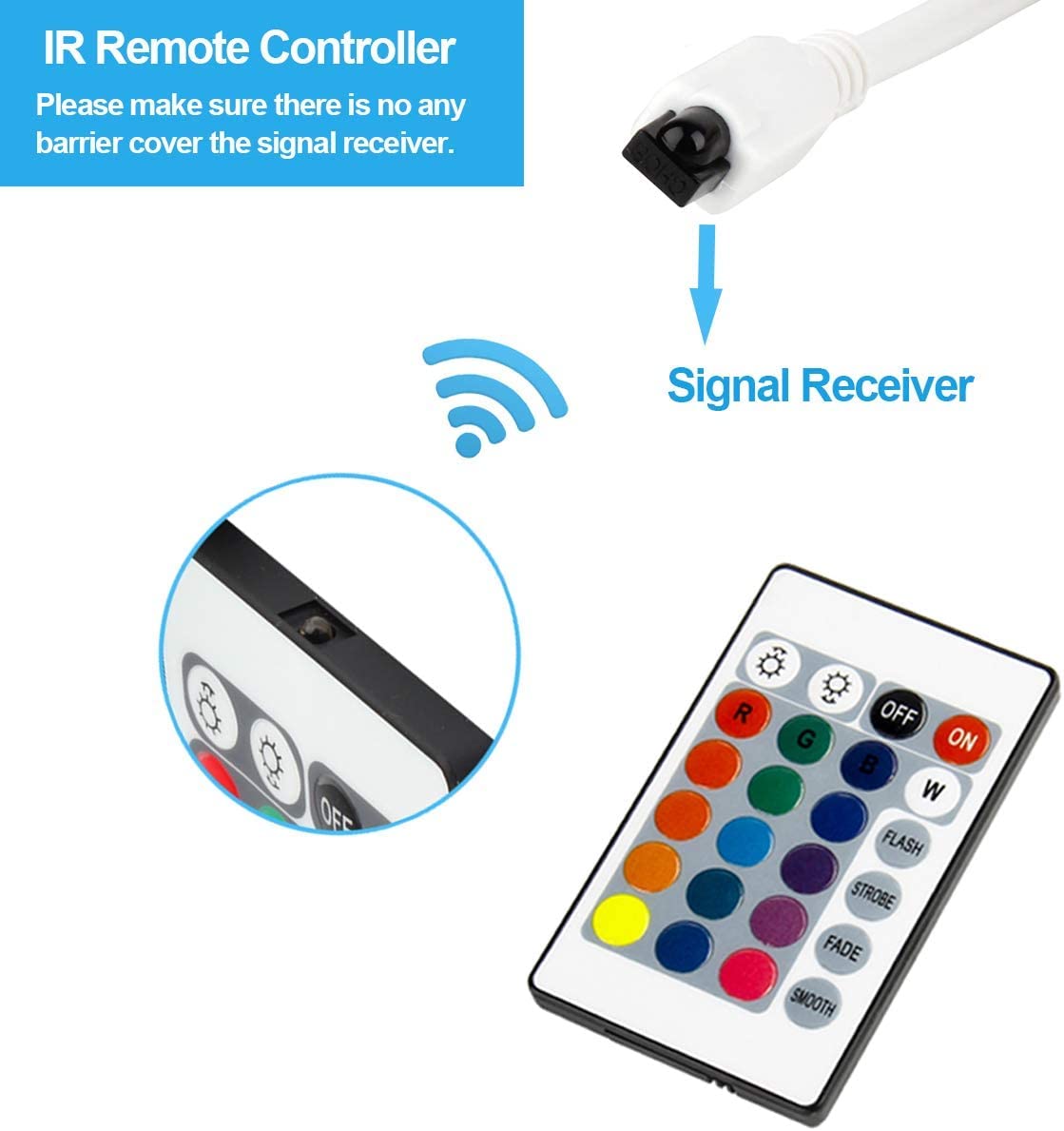 SUPERNIGHT 24 Key IR Remote Controller for DC 12V 6A RGB LED Strip Lights - Multi Color