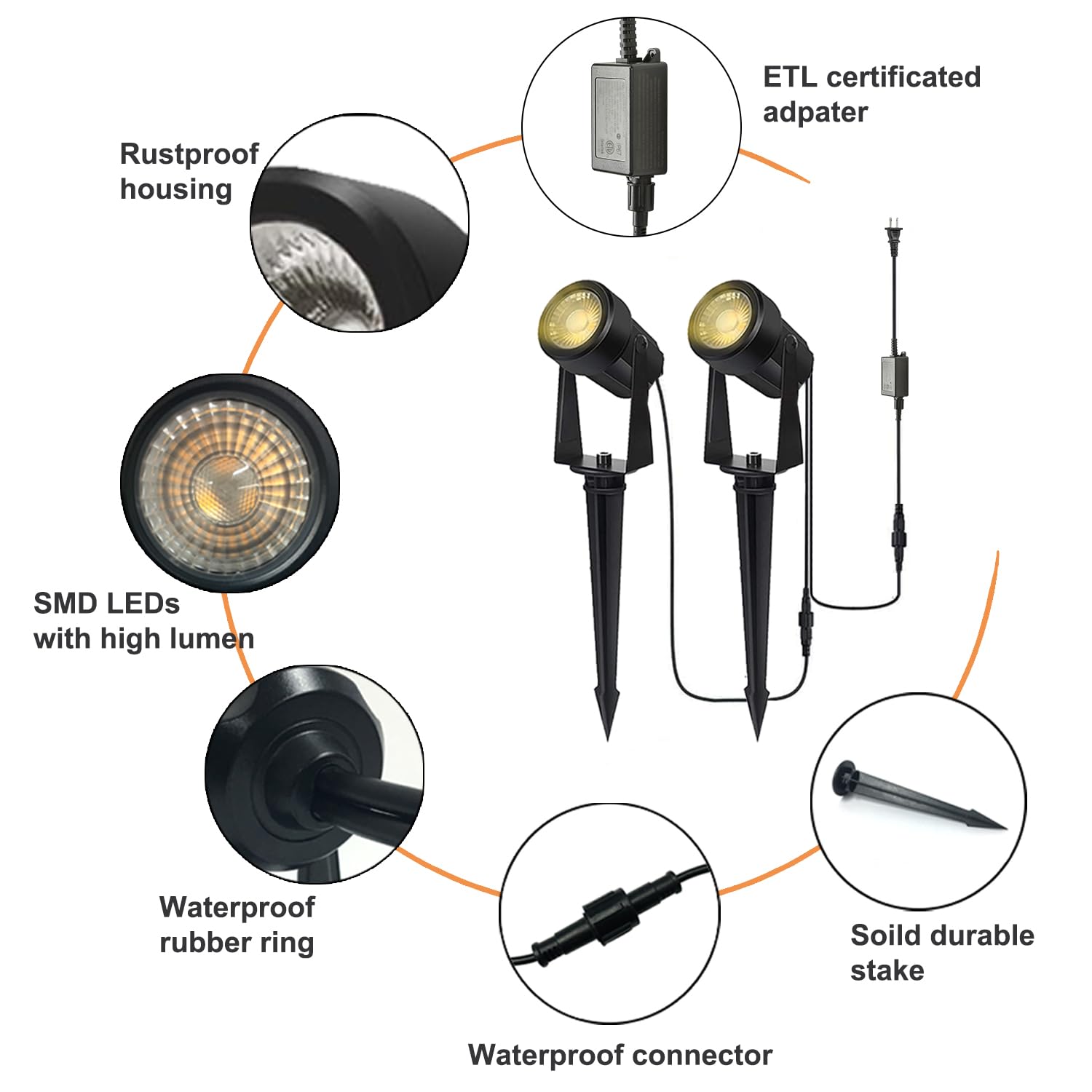 Sunthin Outdoor Landscape Lighting, 10 Pack Outdoor Spot Lights With Transformer For Yard, Plant, Lawn, Tree, Flags, House, Gard