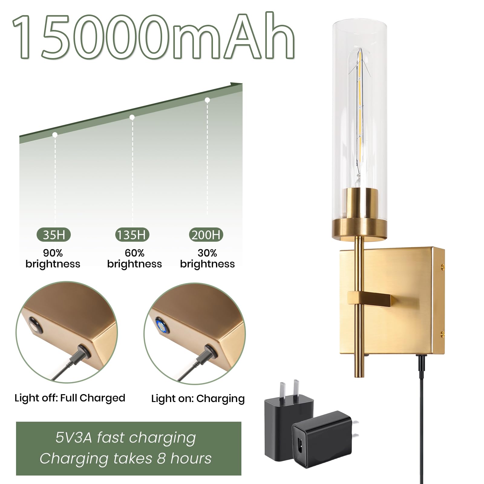 Loiogohot Wireless Wall Sconce - 15000mAh, 3000K Dimmable, Gold, Remote Control, Model WL-BN2426-GD, Battery Operated