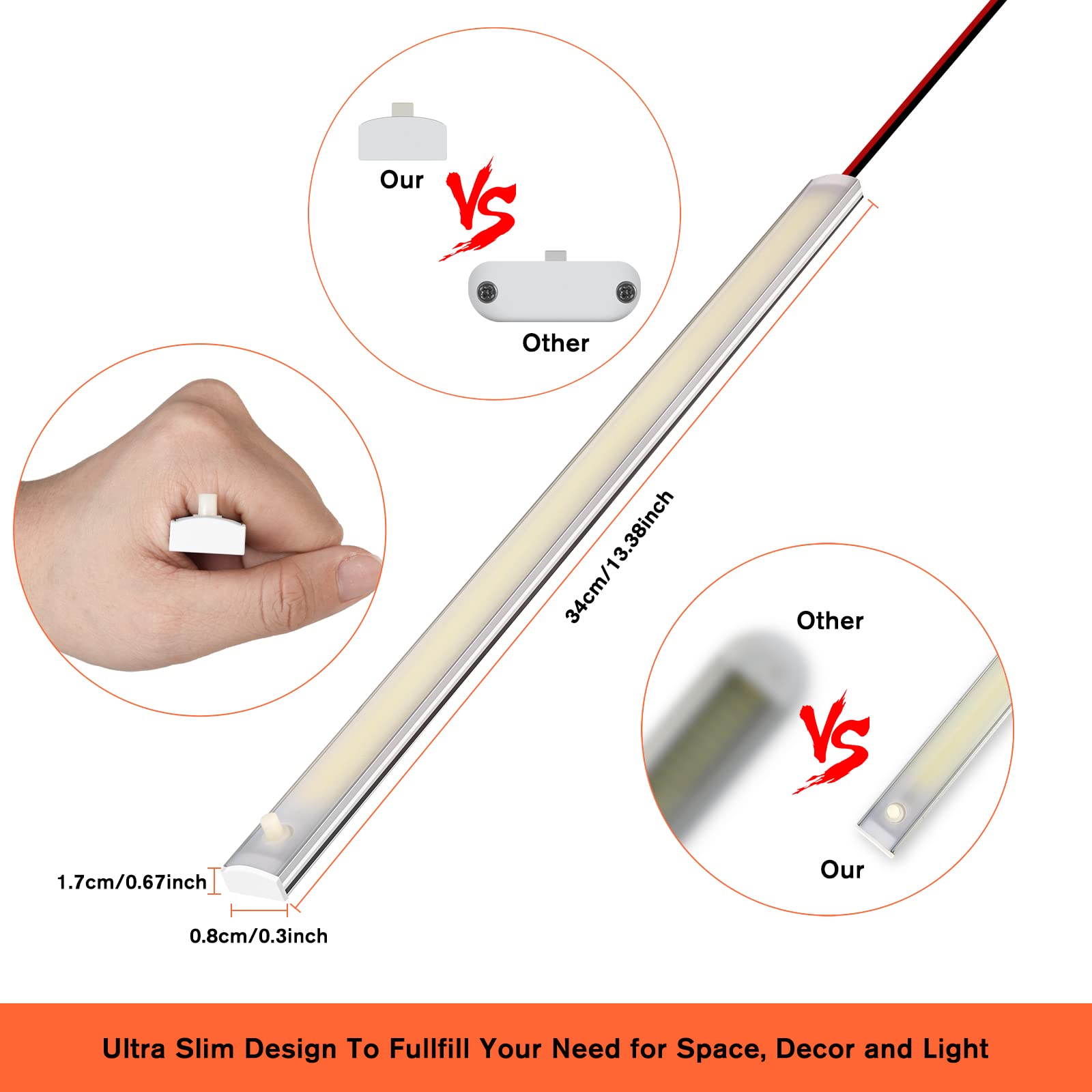 Welluck 12V Interior Led Light Bar, 1600Lm Cob Interior Light Strip W/ Switch For Car, Trailer, Truck Bed, Van, Rv, Cargo, Boat, Cabinet, Slim Enclosed Trailer Lights Fixture, 12 Volt Led Lighting