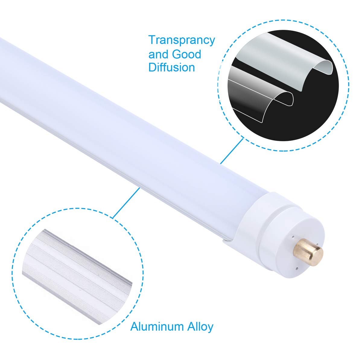 LIGHEART 8FT FA8 Single Pin LED Bulbs - 45W, 5000K Daylight, 5400LM, Ballast Bypass, 12 Pack, Frost