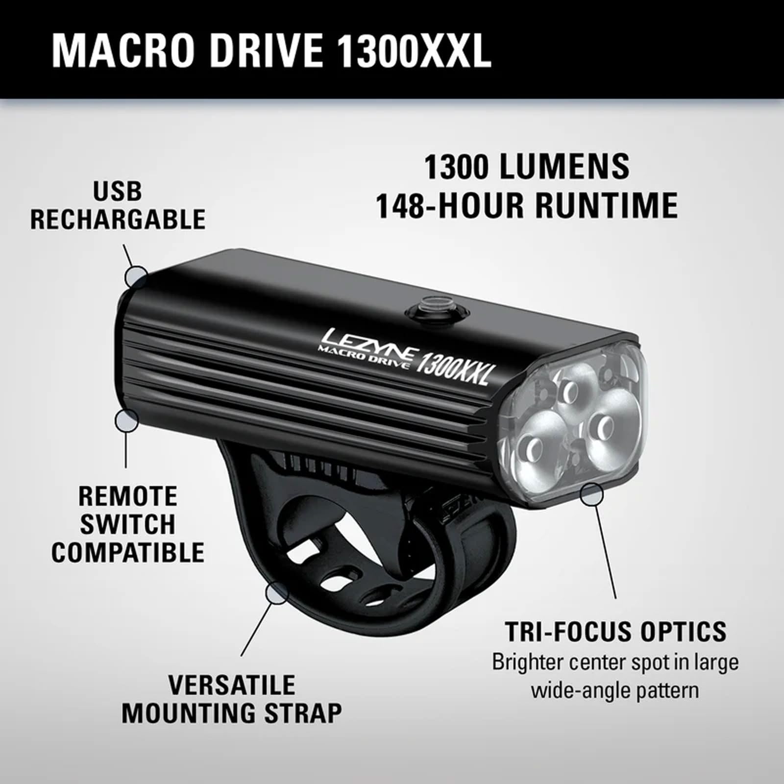 Lezyne Macro Drive 1300Xxl Bicycle Usb Rechargeable Ipx7 Waterproof 3 White Led Tri-Focus Optics Front Light W/ 4 Solid & 3 Flash Modes | Black Gloss, 1300 Lumens/Micro Usb
