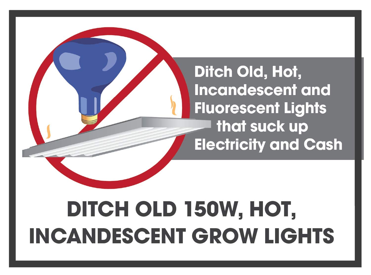 Miracle Led Hydroponic Grow Lite - 150W Replacement, Daylight White, Full Spectrum Indoor Bulb