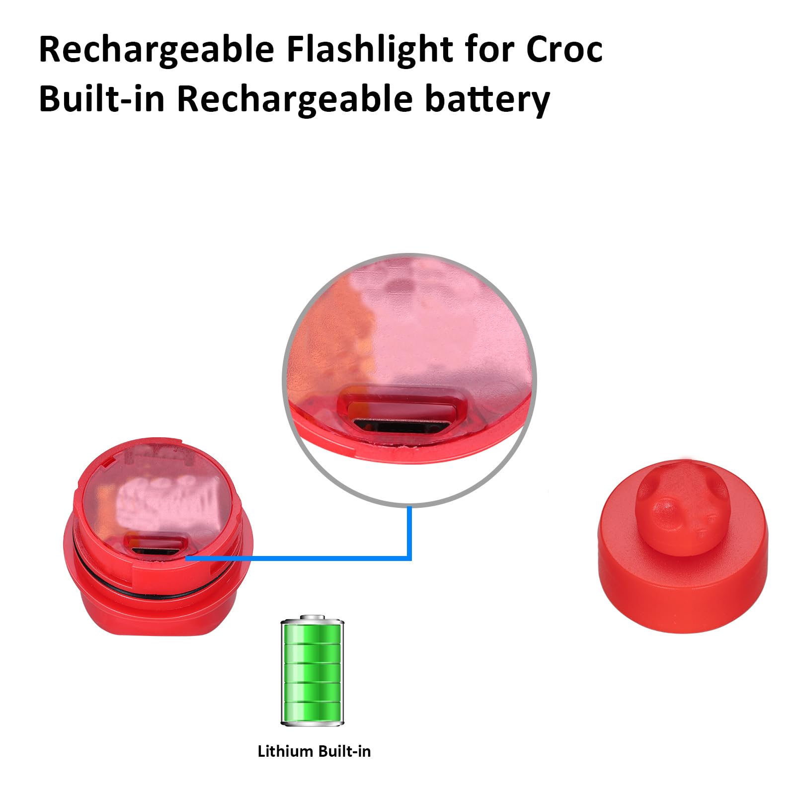 RAHAN Rechargeable Clip on Clog Headlights, LED Flashlight, 3 Light Modes, Red, Model: Headlights-Red