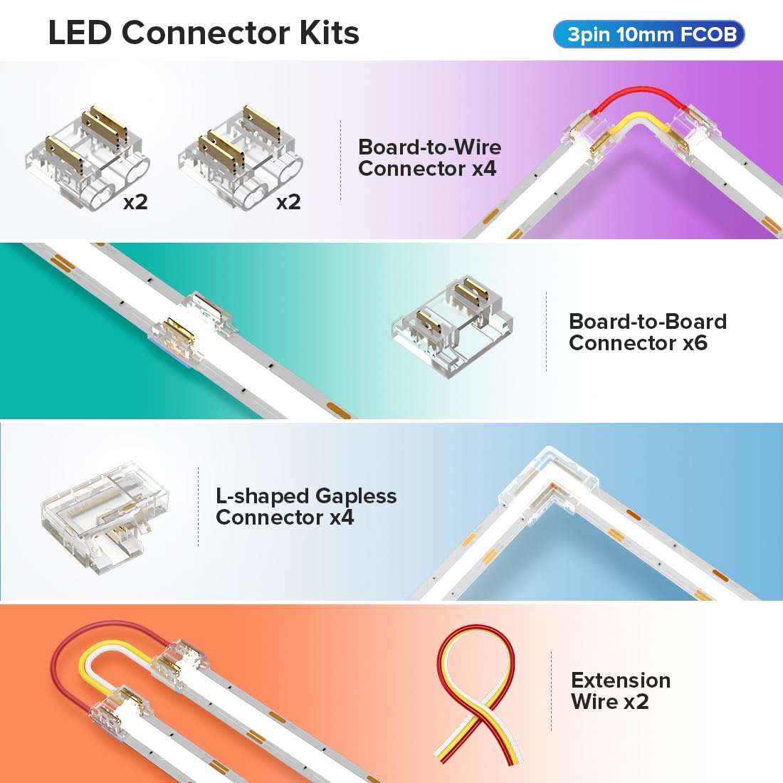 Fcob Cob 10Mm 3Pin Connector Kit 6Pcs Strip To Strip Connector 4 Pairs Of Wire To Strip Connectors 4Pcs L-Shaped Connector 5Pcs