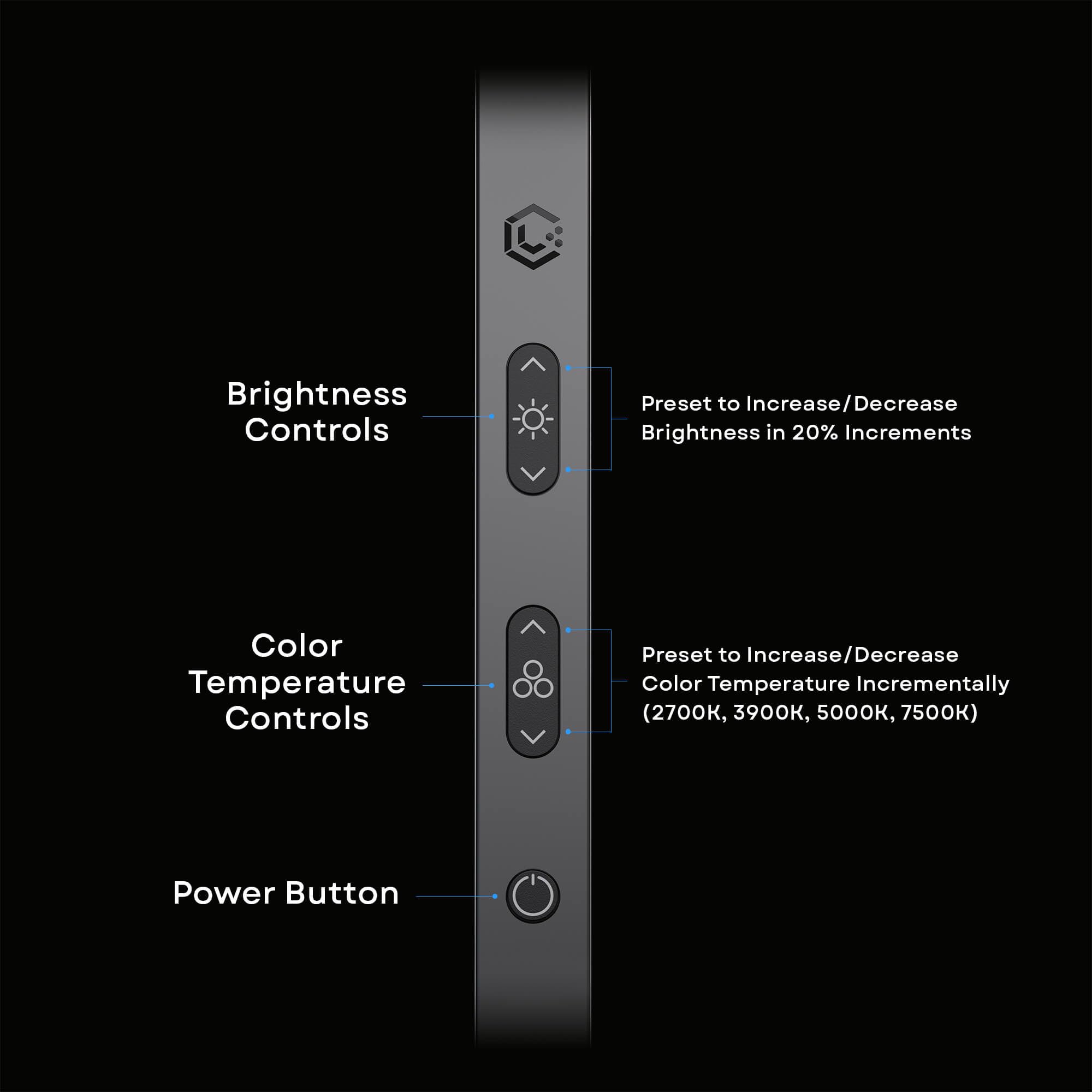 LUME CUBE Edge 2.0 LED Desk Lamp | Dimmable Home Office Desk Light with USB Charging Port & Strong Swing Arm | Adjustable Color