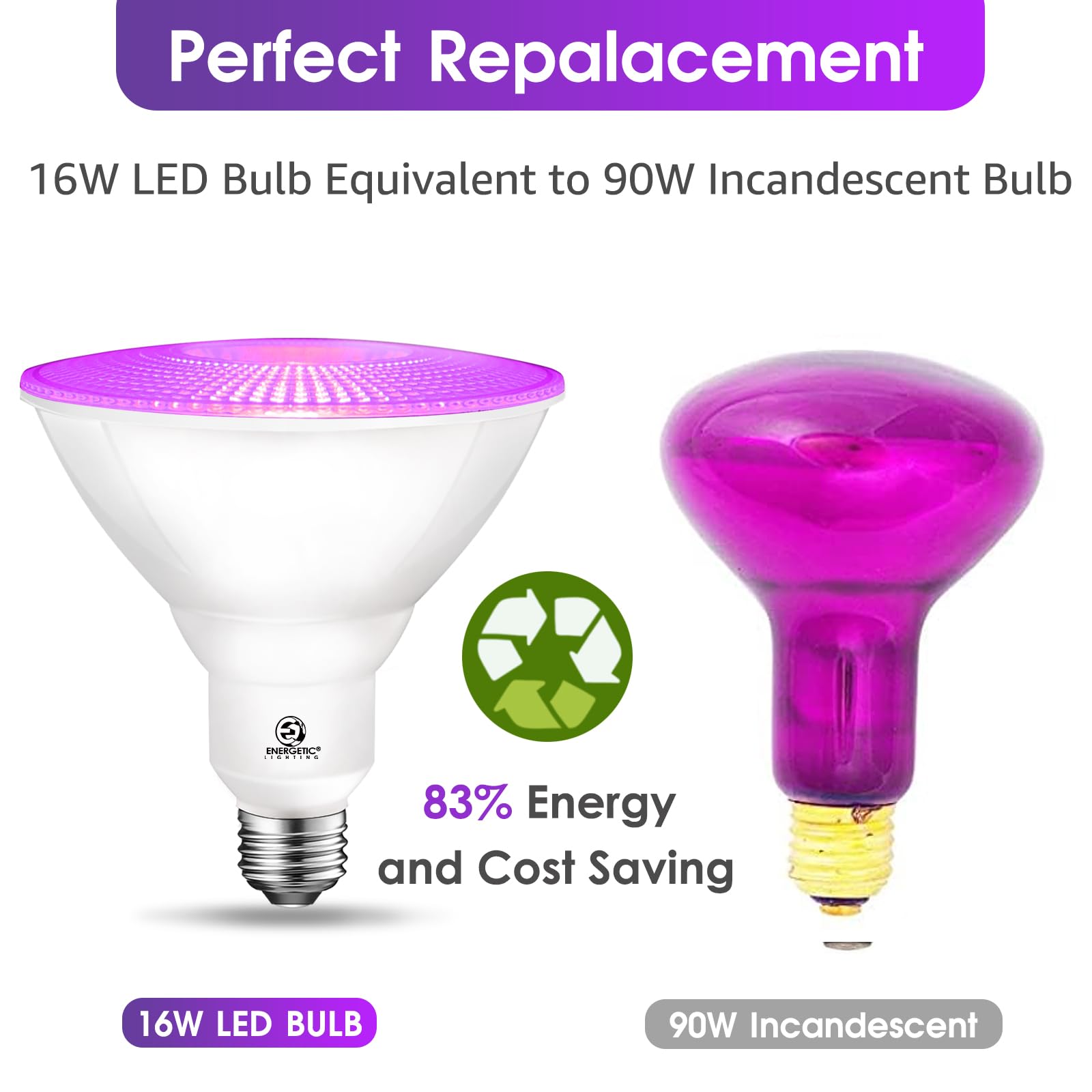 Energetic Purpule Par38 Led Flood Outdoor Light Bulb, 16W (90Watt Equi.), Dimmable, E26 Base, For Christmas Halloween Thanksgivi