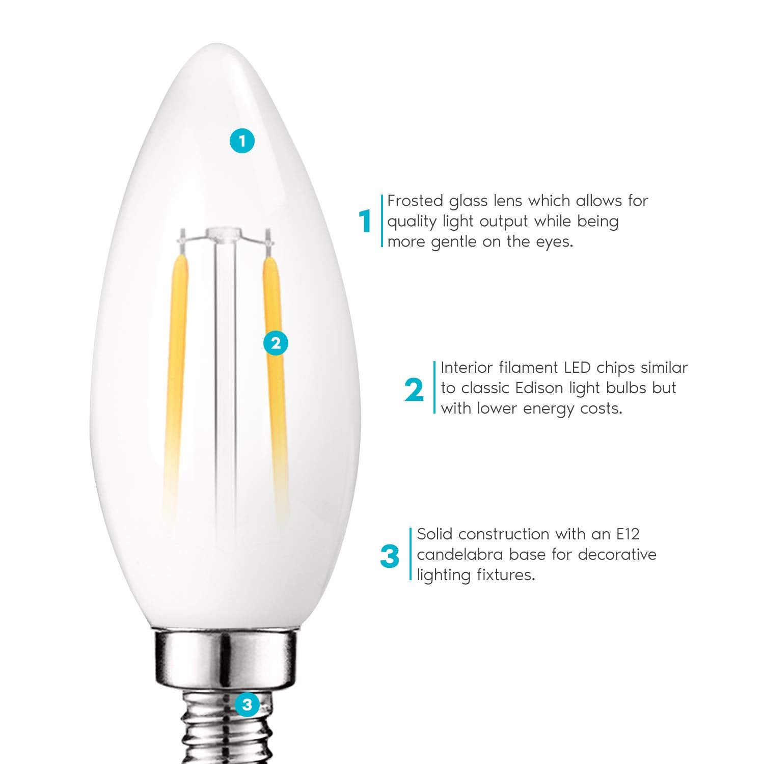 LUXRITE 4W Dimmable Frosted Candelabra LED Bulbs, 2700K Warm White, E12, 40W Equivalent, 12 Pack, Glass