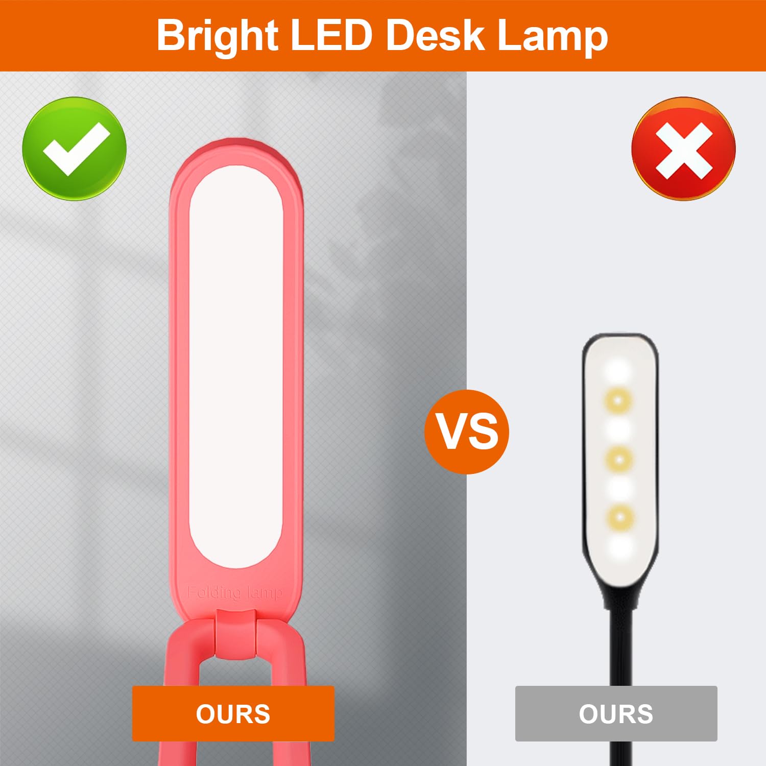 Giryuhd LED Desk Lamp, Rechargeable & Portable, 3 Brightness Levels, Model A211, Red, Foldable Light for Home & Office