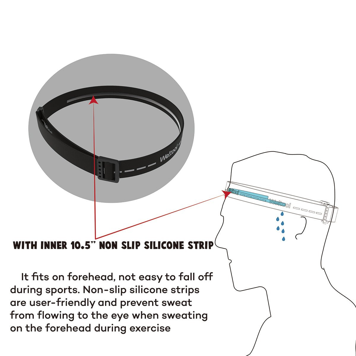 Weltool Elastic Headlamp Strap Replacement, Comfortable 1" Chinlon Band, Black, Fits Most Black Diamond, Petzl, Energizer, Pelican, Fenix Headlamps