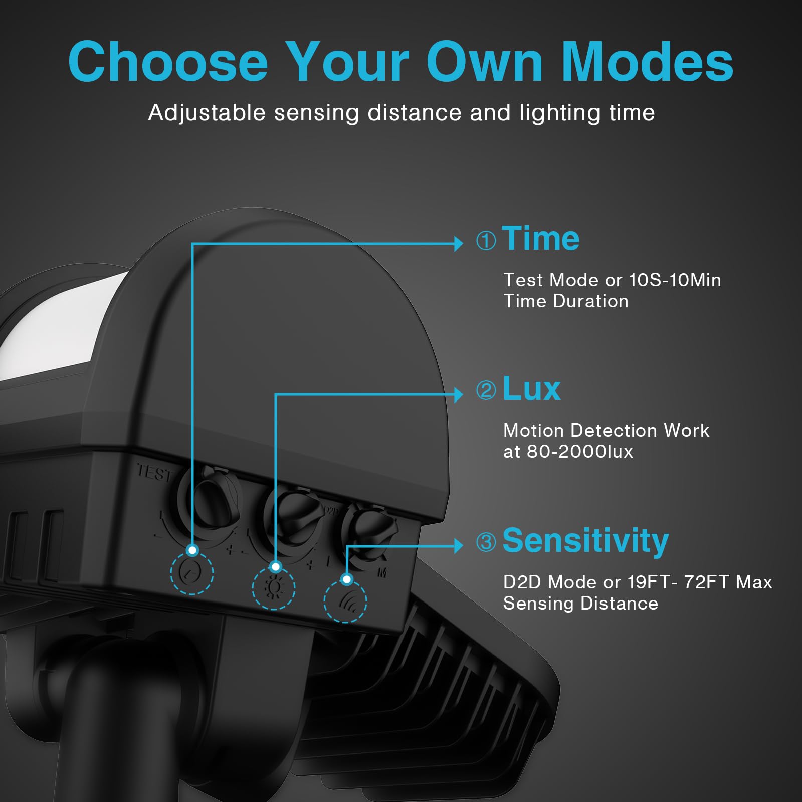 Olafus 100W 9000Lm Led Security Lights Motion Sensor Light Outdoor With Plug, Dusk To Dawn Outdoor Light, 6500K, Ip65 Waterproof