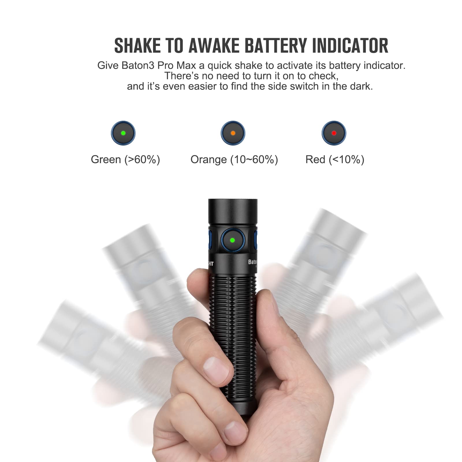 Olight Baton3 Pro Max 2500 Lumens Rechargeable Compact Edc Pocket Flashlights With Safety Proximity Sensor, For Camping, Hiking,