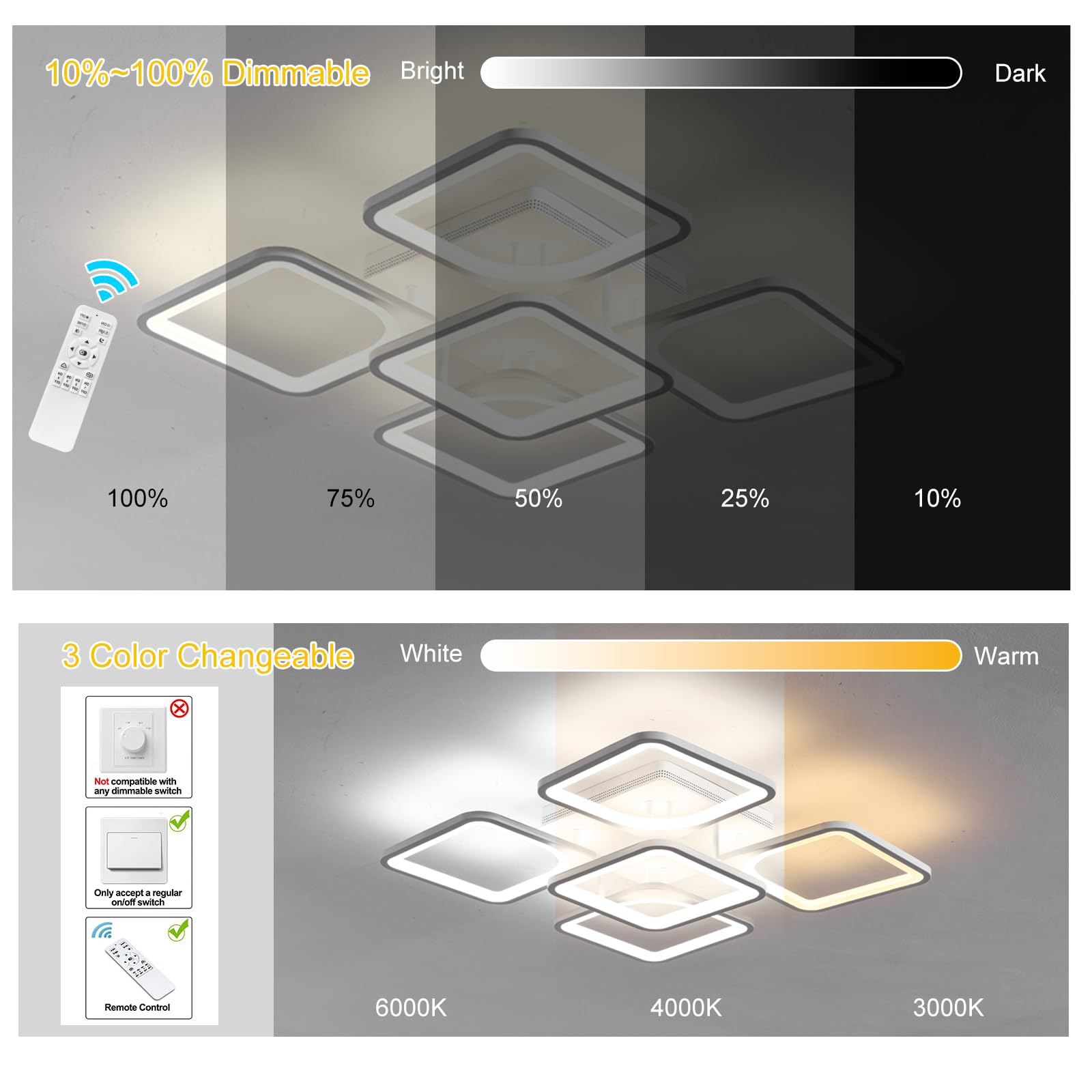 Jaycomey Modern Dimmable Led Ceiling Light, 23.6'' Flush Mount Ceiling Lights Fixture With Remote Control, Acrylic 5-Square Ceil
