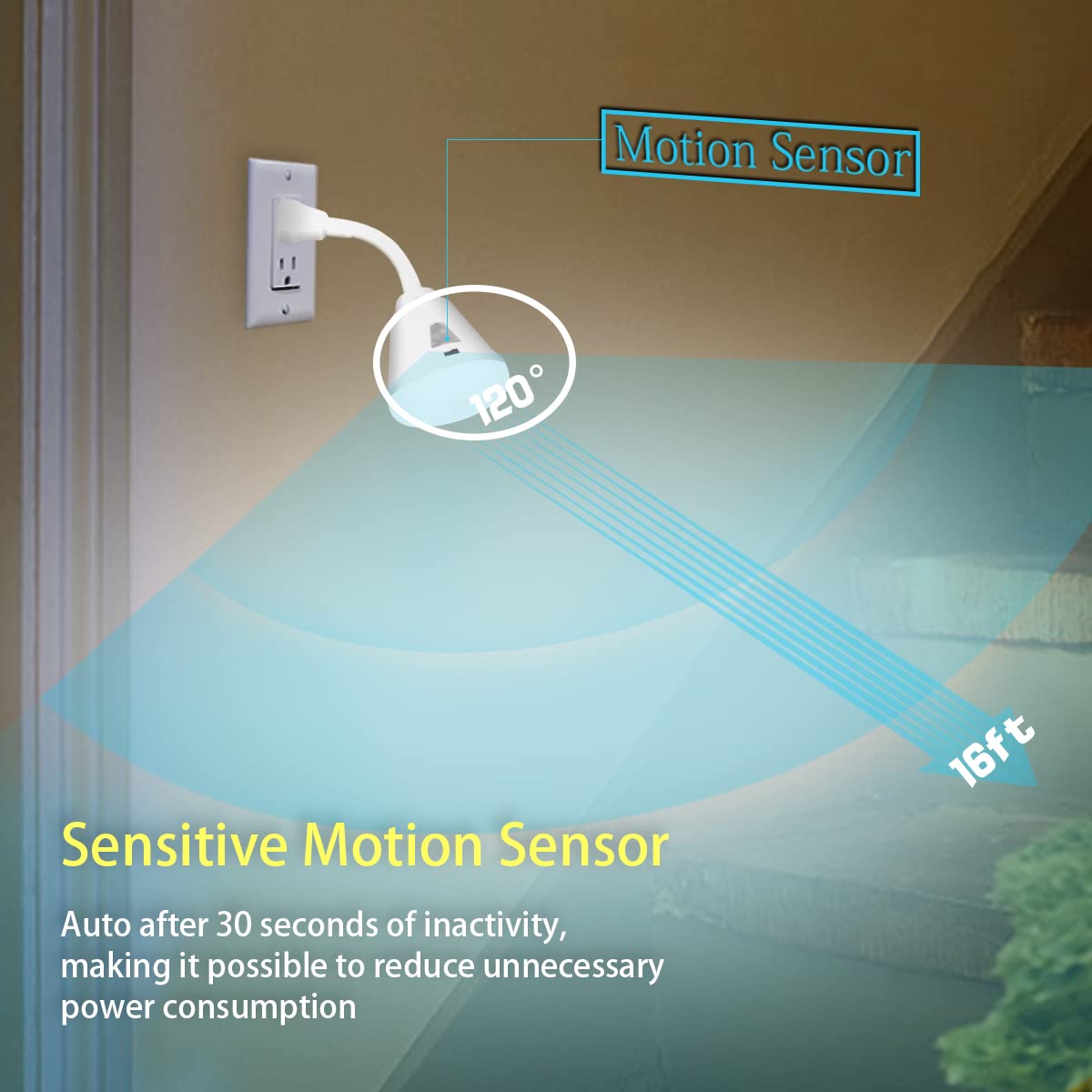 eyesfon Plug in Motion Sensor Night Light, LED 6W PIR Sensor, US Plug, White Light, Model XS-007C, Acrylonitrile Butadiene Styrene