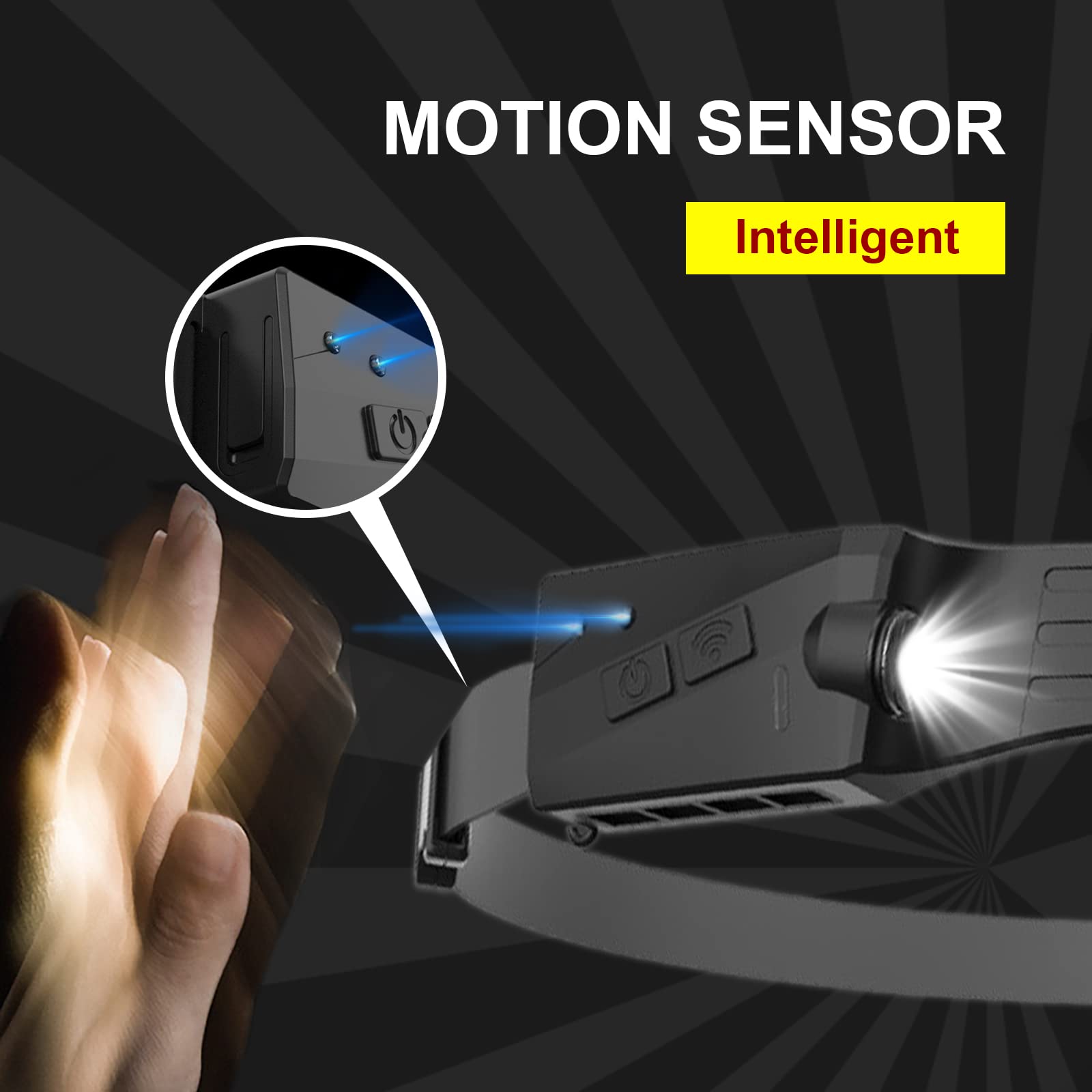 INWOSNEY LED Headlamp Rechargeable Motion Sensor 270° Beam Waterproof Black 1 Pack Model HL-1PCS