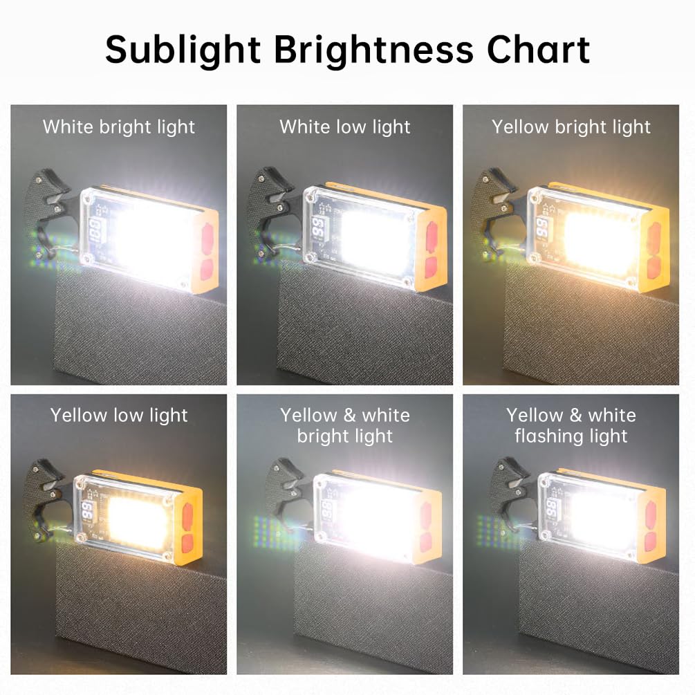 By-J Led Small Flashlight, Keychain Light, Cob Multi-Function Mini Work Light, 1000 Lumens Rechargeable, 8 Lighting Modes, Fire