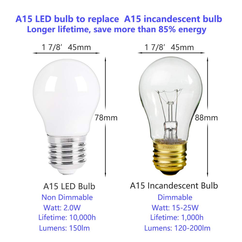 Spolico A15 LED Light Bulb 2W 150lm Soft White 2700K E26 Base 4 Count Pack - Non-Dimmable, Ideal for Bathroom, Bedroom, Accent