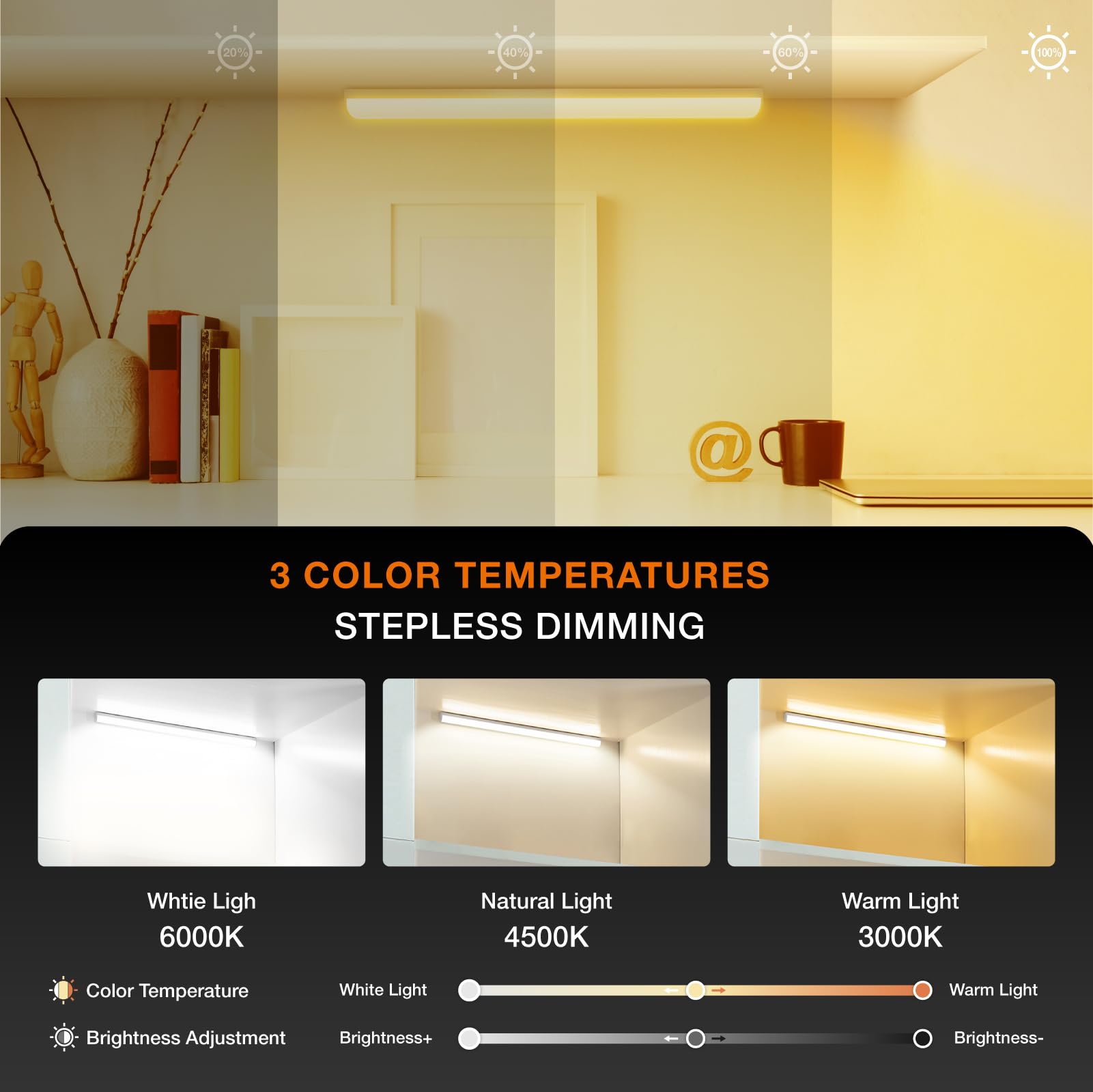MEKKLEON Under Cabinet Lights, 4 Pack Magnetic Rechargeable, 20 CM, White, Model LB55