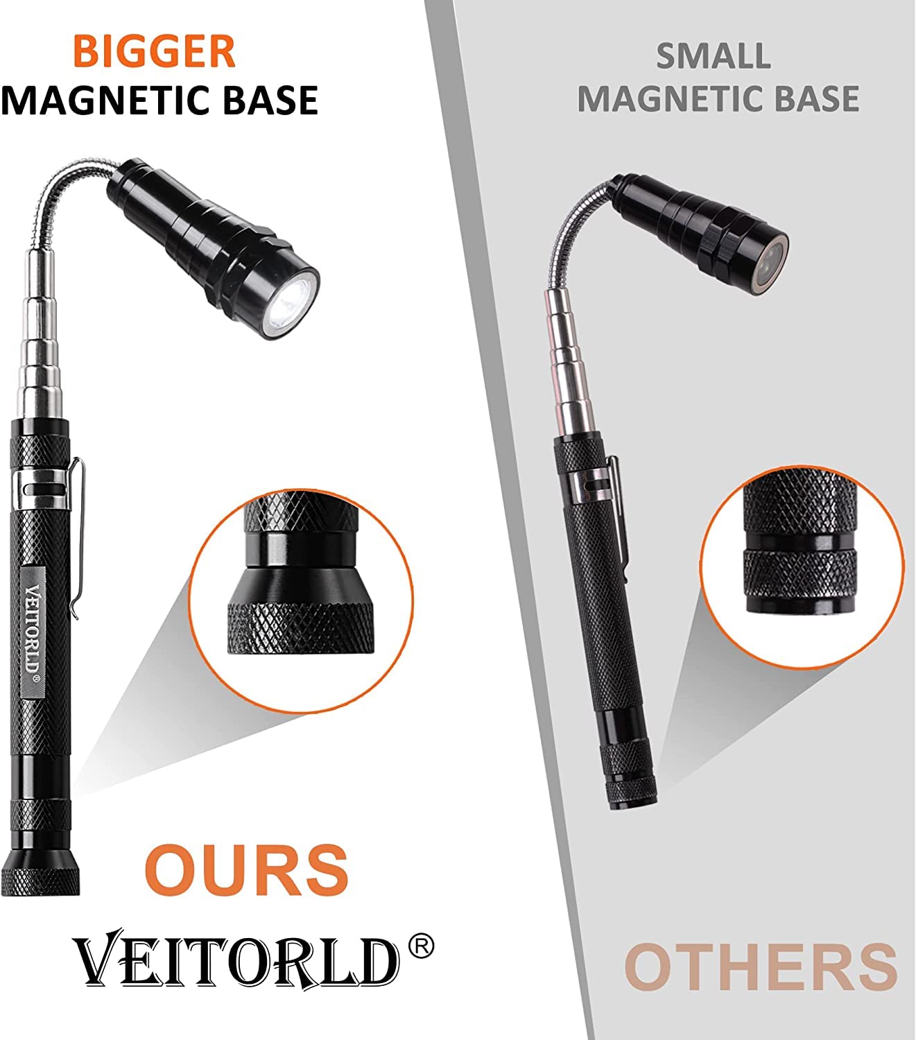 Veitorld Gifts For Men Dad Husband Him, Extendable Magnetic Flashlight, 2 Pack Led Telescoping Magnet Pickup Tool, Anniversary B
