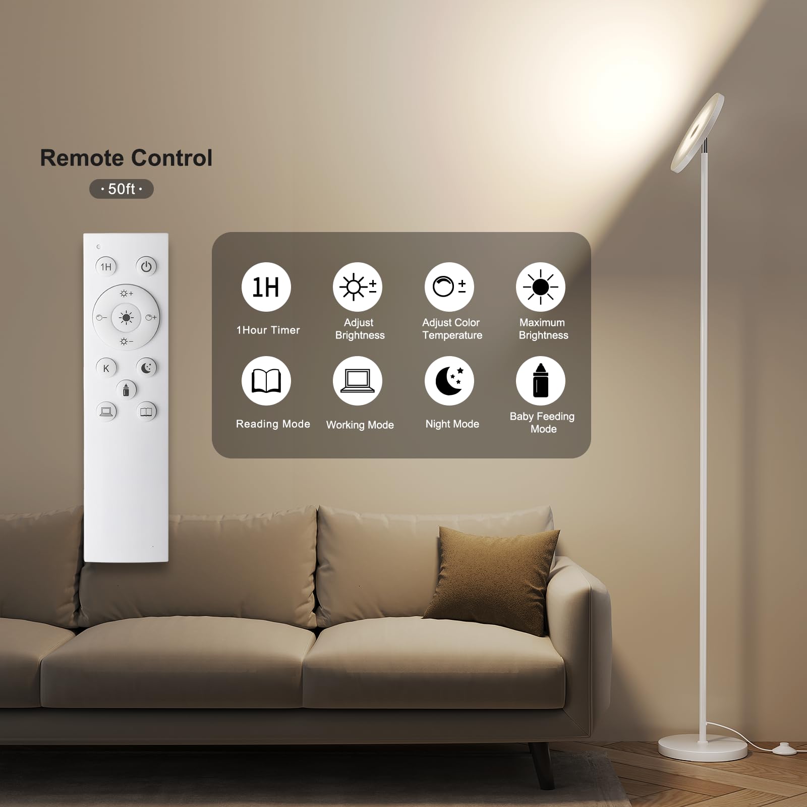 SUNMORY LED Floor Lamp, 32W/3000LM, 69" Tall Modern Torchiere, Stepless Dimmable, White, Metal - Model FLD-032-XR