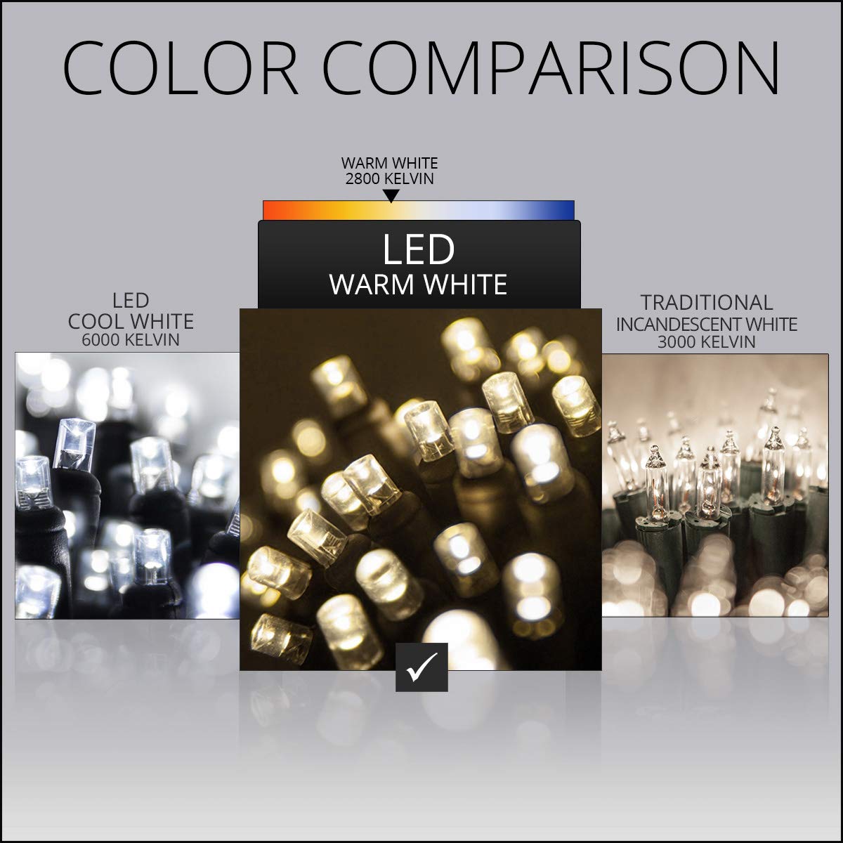 Wintergreen Lighting LED Mini Light Set, 70 Warm White 5mm Lights, 24 ft, Indoor/Outdoor, Black Wire, UL Certified