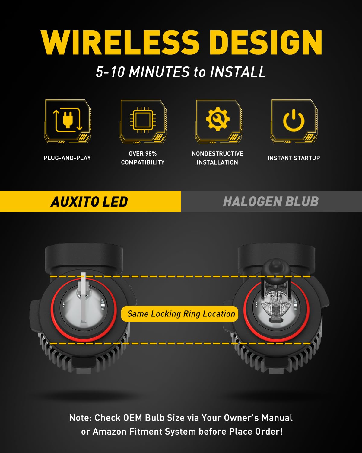AUXITO H10 LED Fog Light Bulbs, 6000LM Brightness, Mini Size, Plug N Play, Cool White, Fit for H10, 9145, 9140,