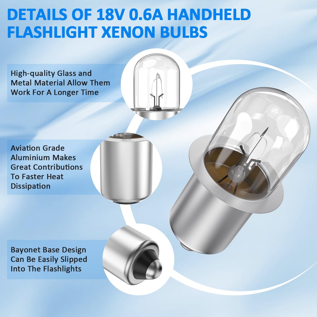 18V 0.6A Handheld Flashlights Xenon Bulb Replacement For Ryobi 18 Volt One+ Cordless P700 P703 P704 Fl1800 Worklights, Dewalt Flashlight Dw9083 Dw908 Dw919 Dc509, Hitachi A-90261 Flashlight - 4 Pack