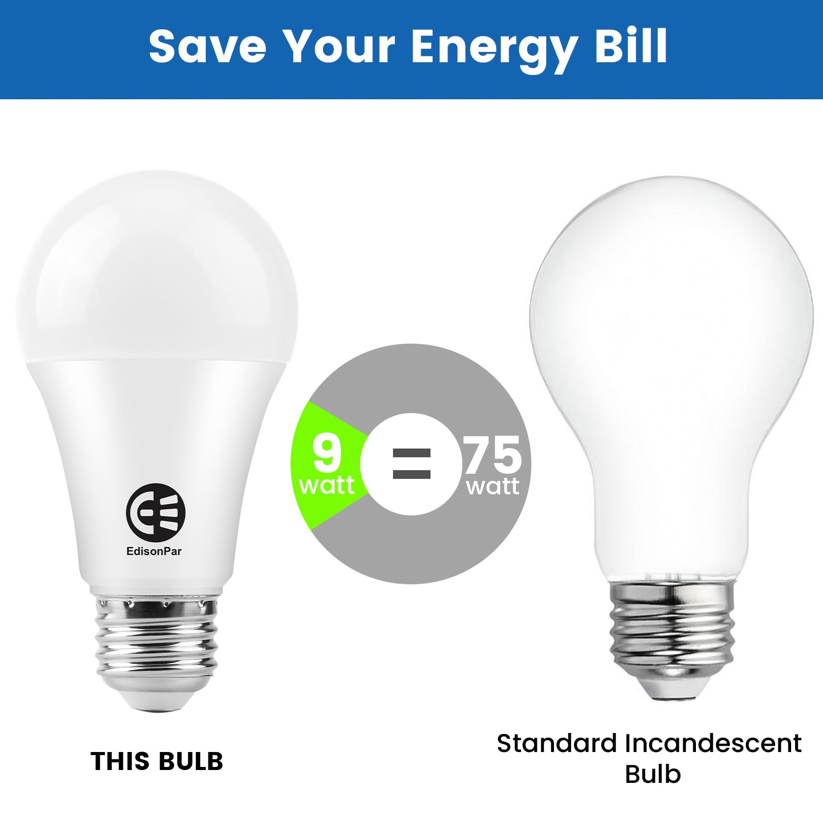 Edisonpar A19 8-Pack Led Light Bulbs, E26 Base 75W Equivalent 1000Lumens 4000K Neutral Daylight Light, Cool White (Cwf), Non-Dim