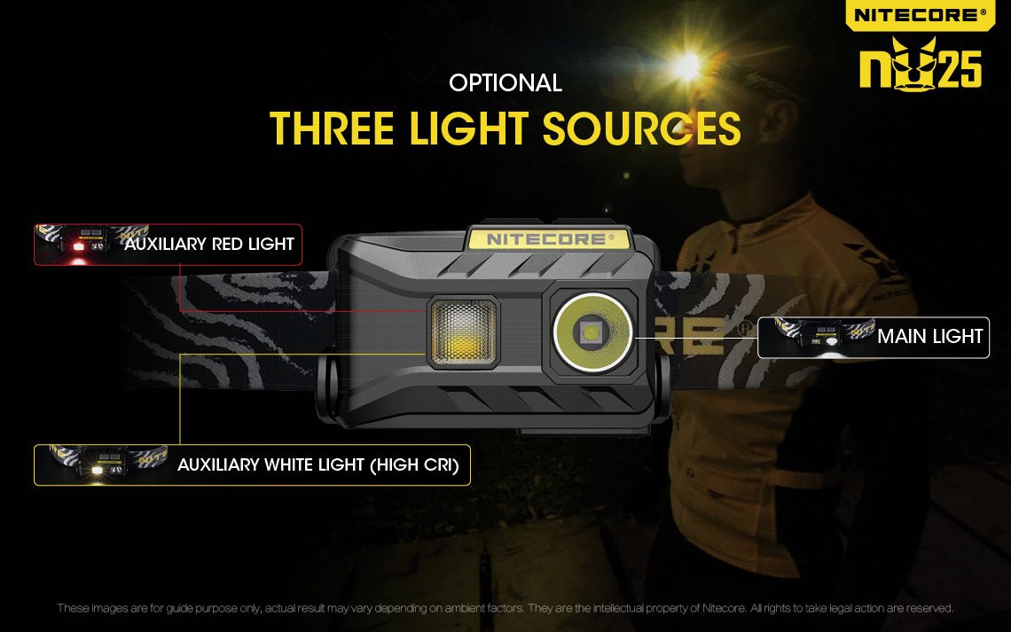 Nitecore NU25 Headlamp - 360 Lumen Triple Output, USB Rechargeable, Lightweight, Black
