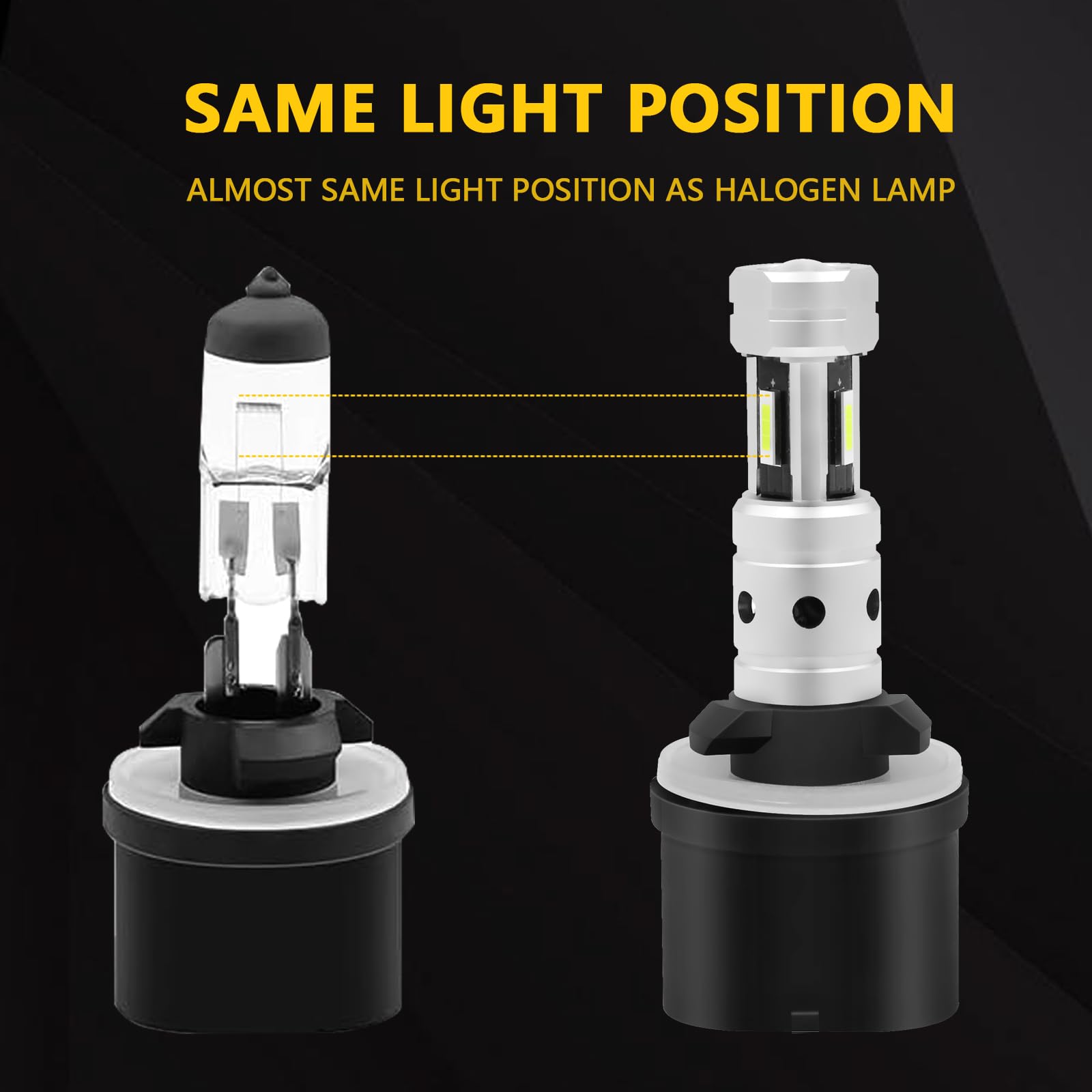 PHINLION 880 Blue LED Fog Light Bulbs, 3800 Lumens, Non-polarity, 8000K Ice Blue, Pack of 2