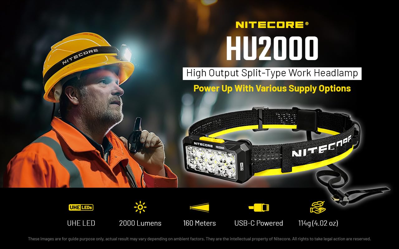 Nitecore Hu2000 2000 Lumen Work Headlamp, Compatible With External Usb-C Power Sources, With White And Red Leds For Industrial M