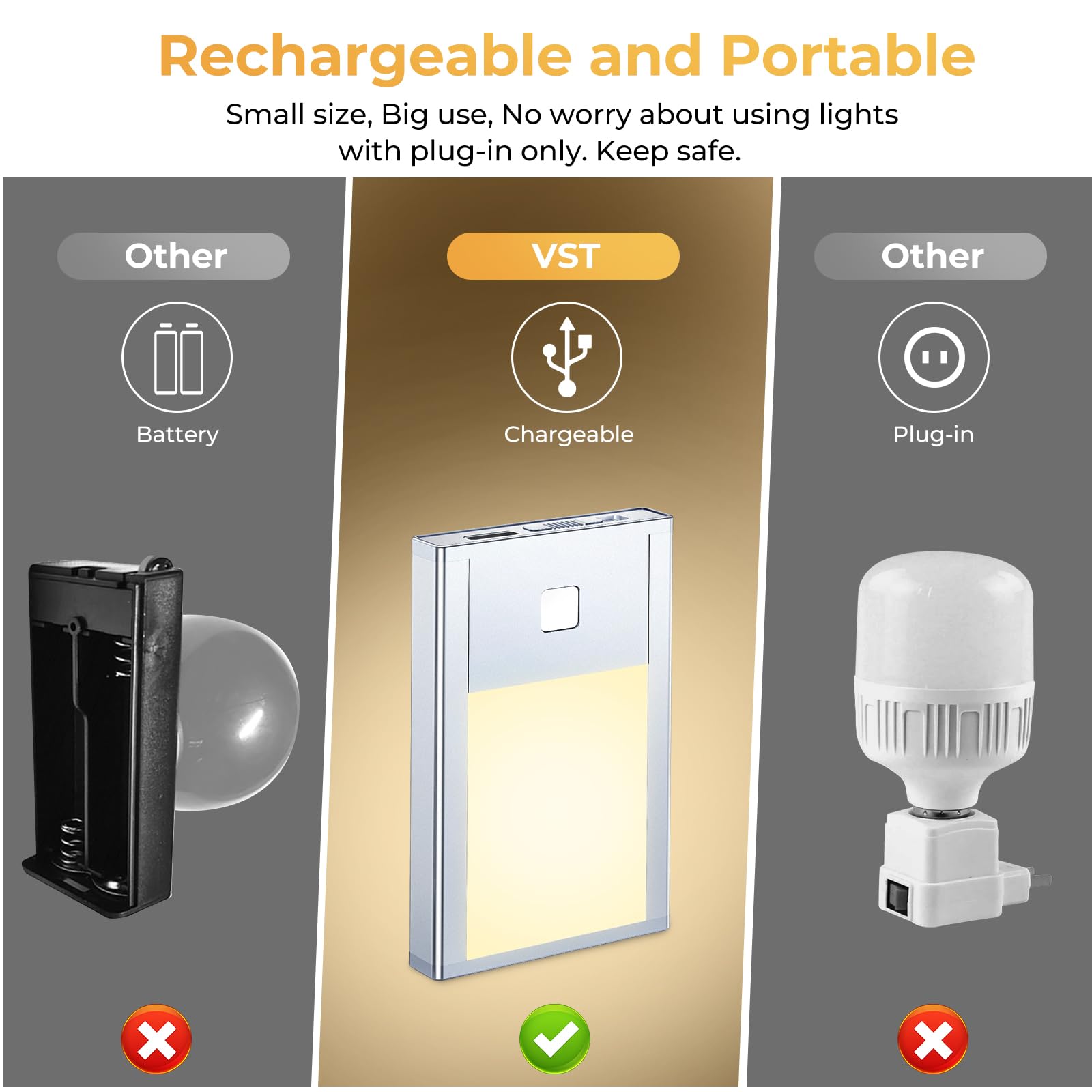 VST Motion Sensor Step Night Light, Rechargeable LED, 2.68in, 6-Pack, Silver, Model BT09-Silver