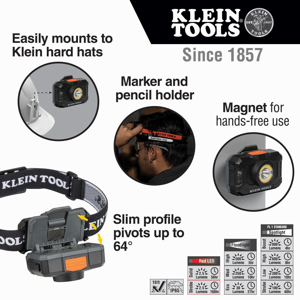 Klein Tools 56414 Rechargeable LED Headlamp, 800 Lumens, Spotlight & Floodlight, Fabric Strap, White